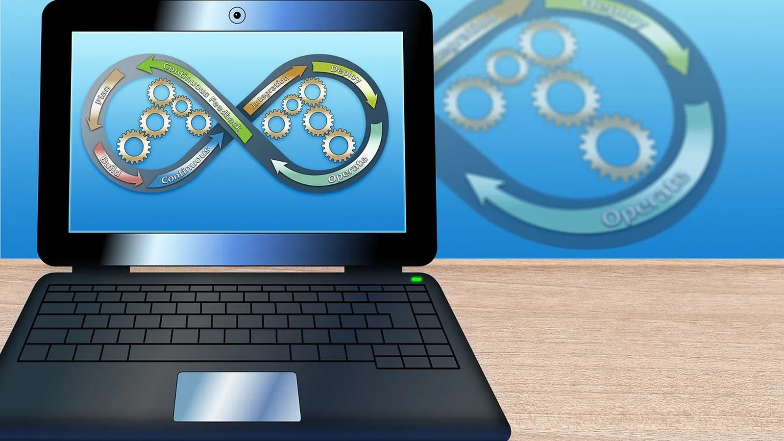 Comment configurer les alertes Google (et les utiliser pour développer votre activité) — illustration